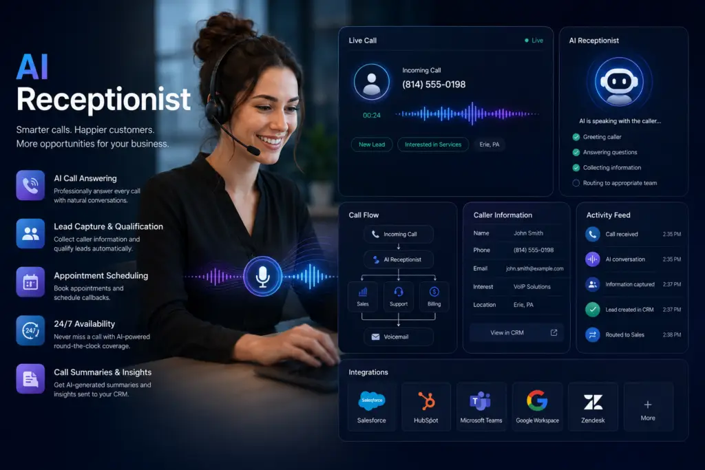 AI receptionist dashboard with live call handling, CRM integrations, and automated business communication tools